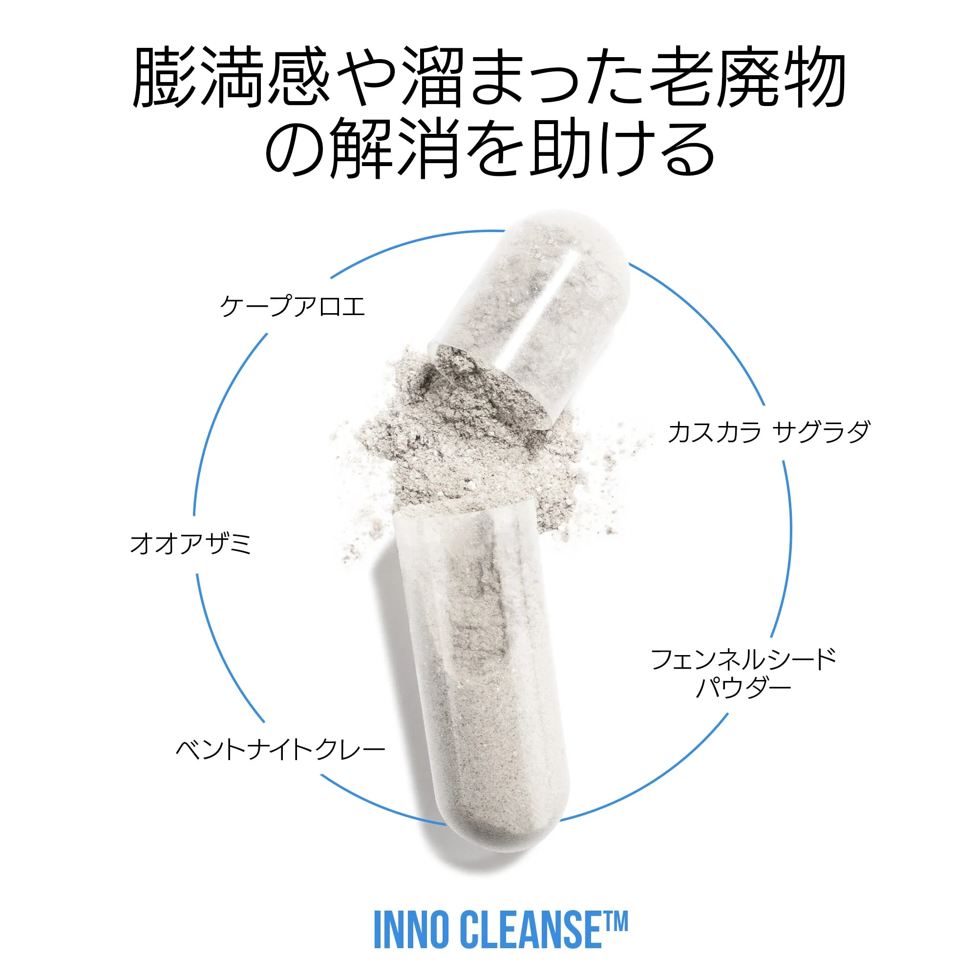 Inno Cleanse™